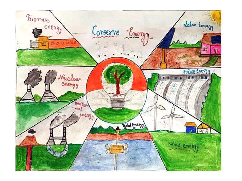 Shiva Kushwaha, Class - VIII,
MVM Panna.